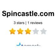Experience the Thrills of Spins Castle Casino in the United Kingdom